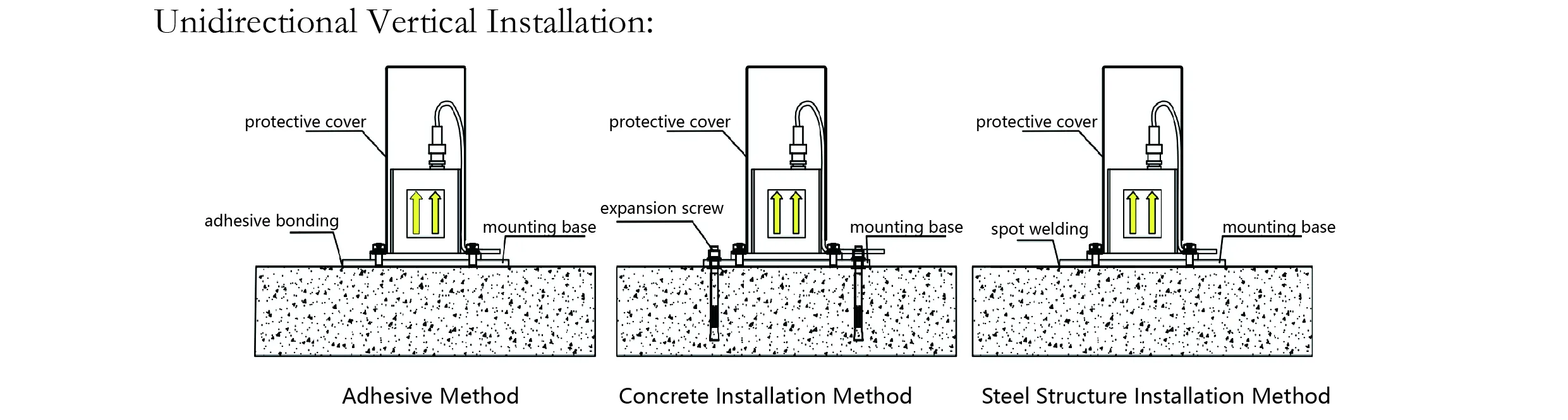 Wêneya 7-ê JMCZ-2081 Lezker (yek-texn).