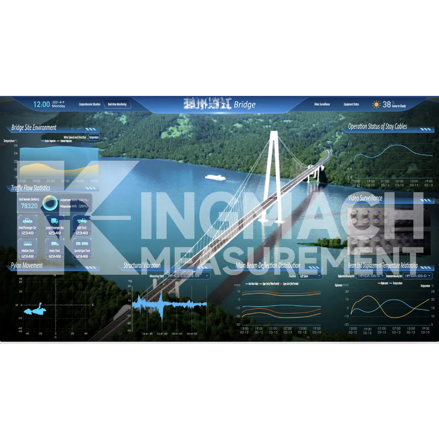 Wêneya platforma nermalava pergala çavdêriyê 5