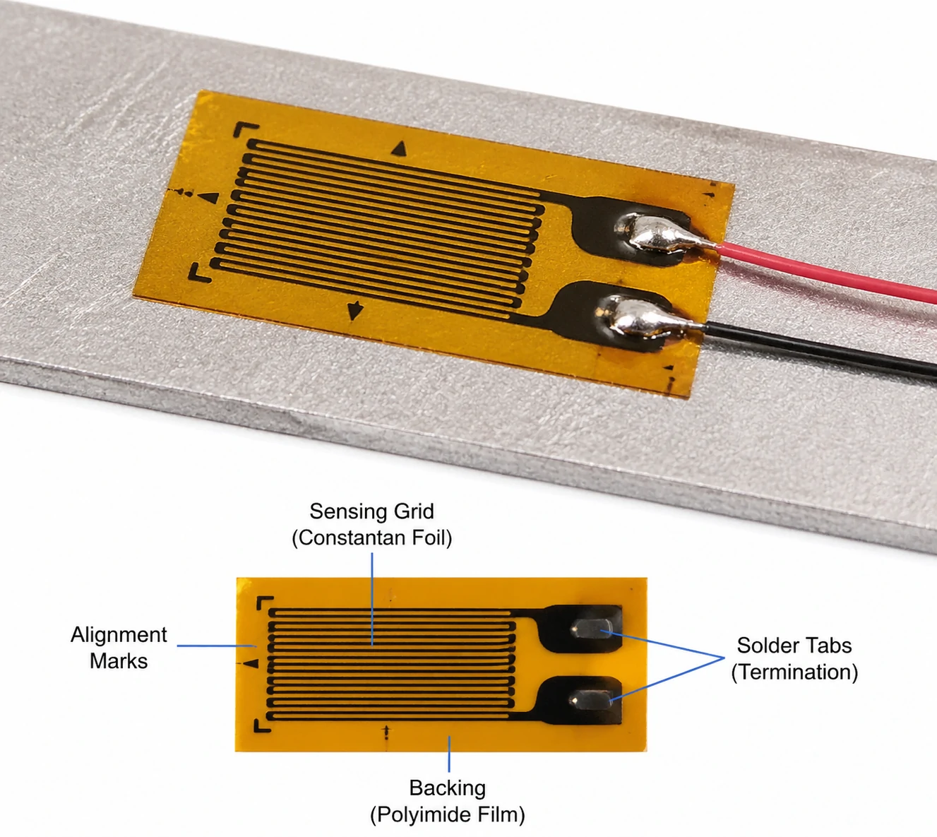  Rêjeya tîrêjê ya vibrasyonê (VWSG)