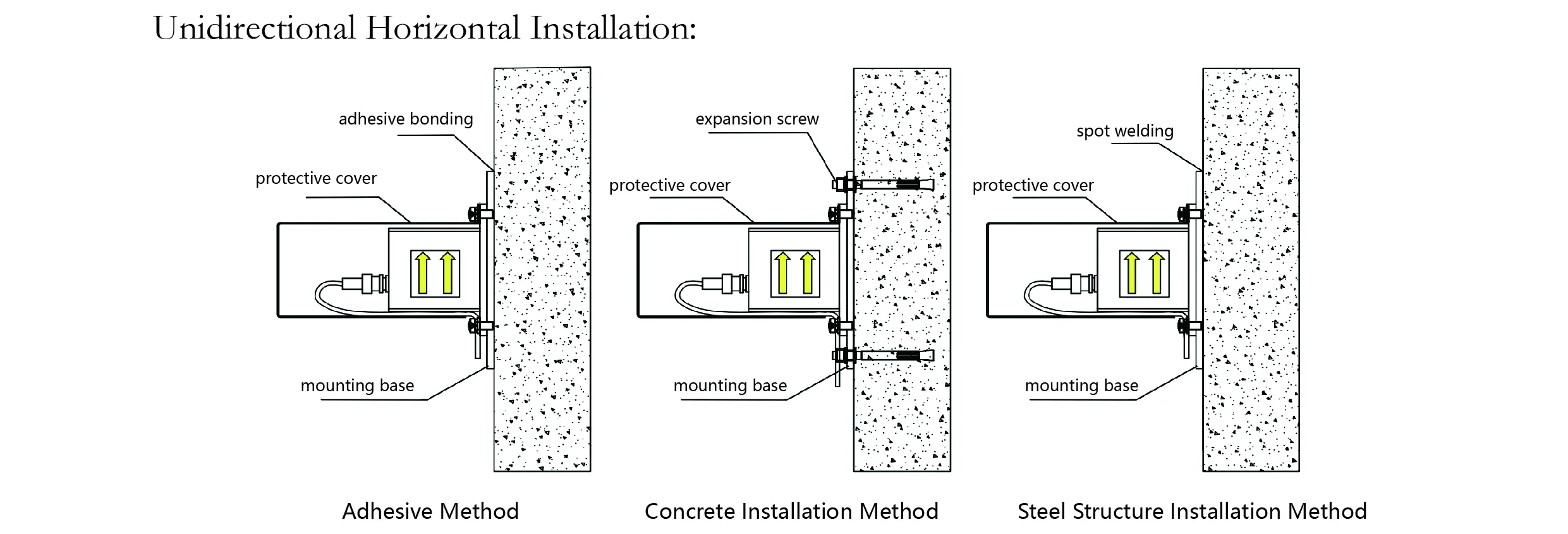Lezker (yek-texîn) JMCZ-2081 wêne 8
