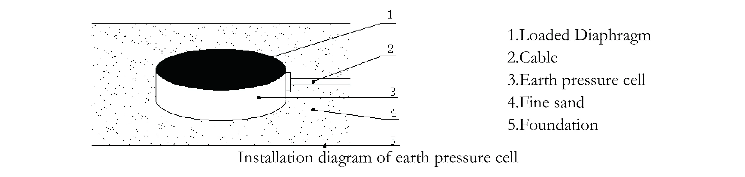 Hucreya Zexta Erdê (VW & Tîpa Smart) JMZX-50XXAT/ Wêneyê ATM 7